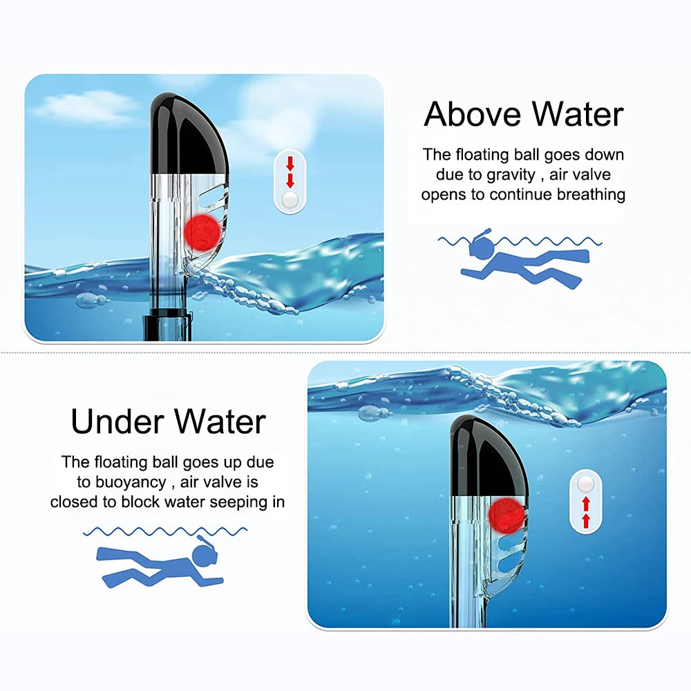 AquaBreath Snorkeling Mask™️