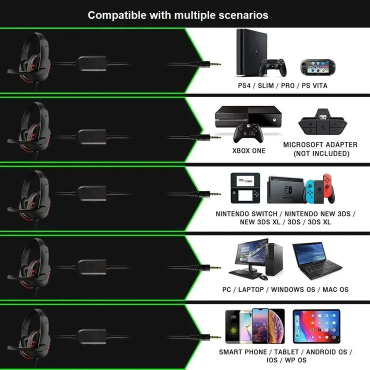 Wired Gaming Headset with Mic – 3.5mm for PS4/PC