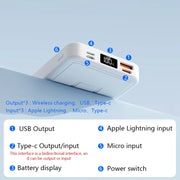 10000mAh PD 22.5W Fast Charging Power Bank