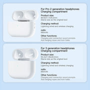 Replacement Charging Case for AirPods Pro 1–3
