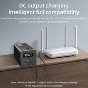 PSOOO 100000mAh 65W Fast Charging Power Bank