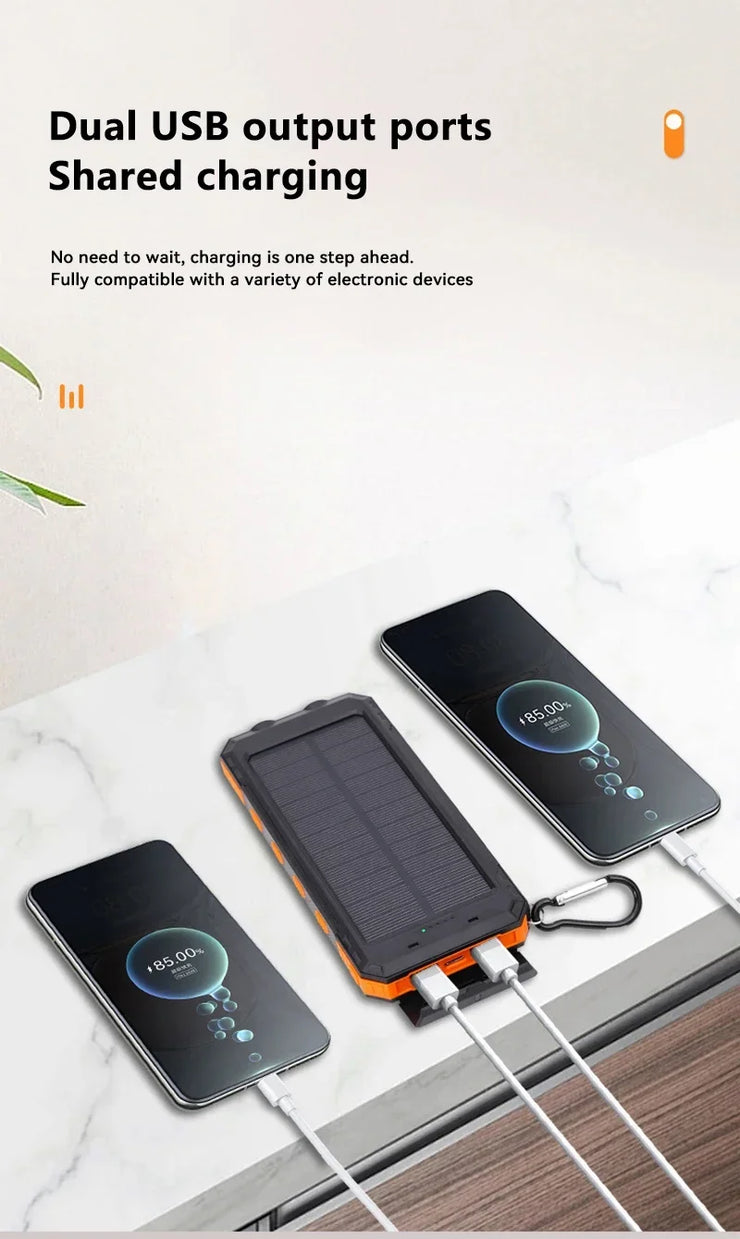 200000mAh Solar Power Bank Fast Charger
