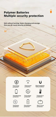 200000mAh Solar Power Bank Fast Charger