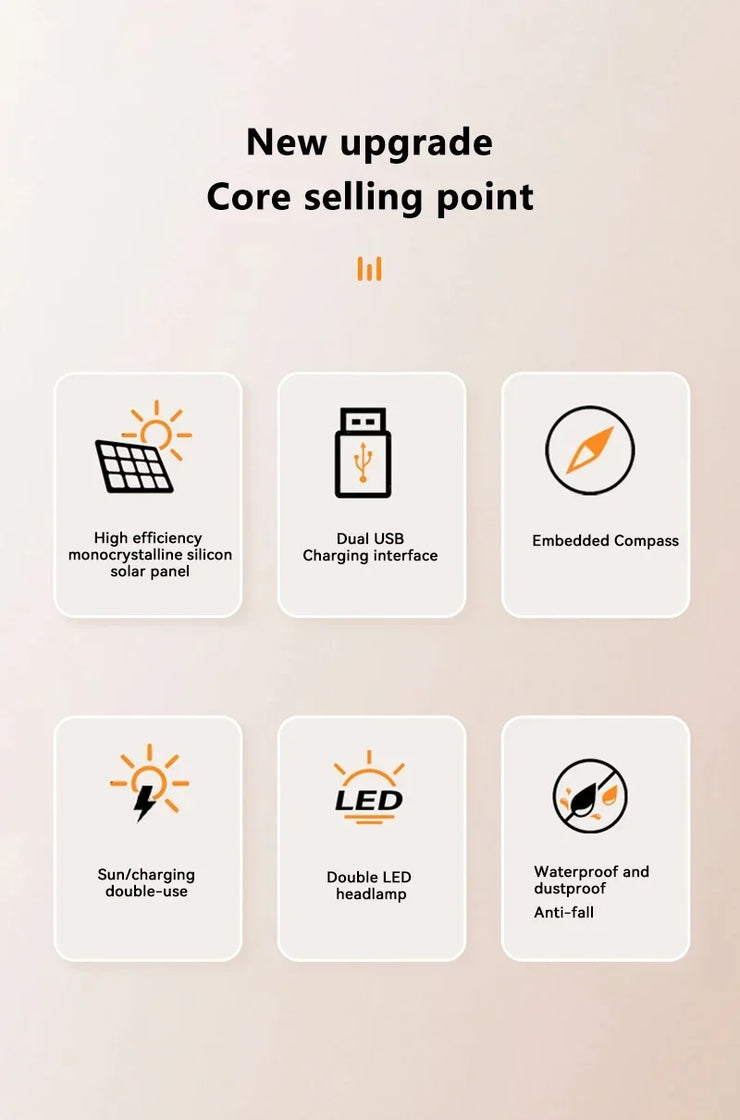 200000mAh Solar Power Bank Fast Charger