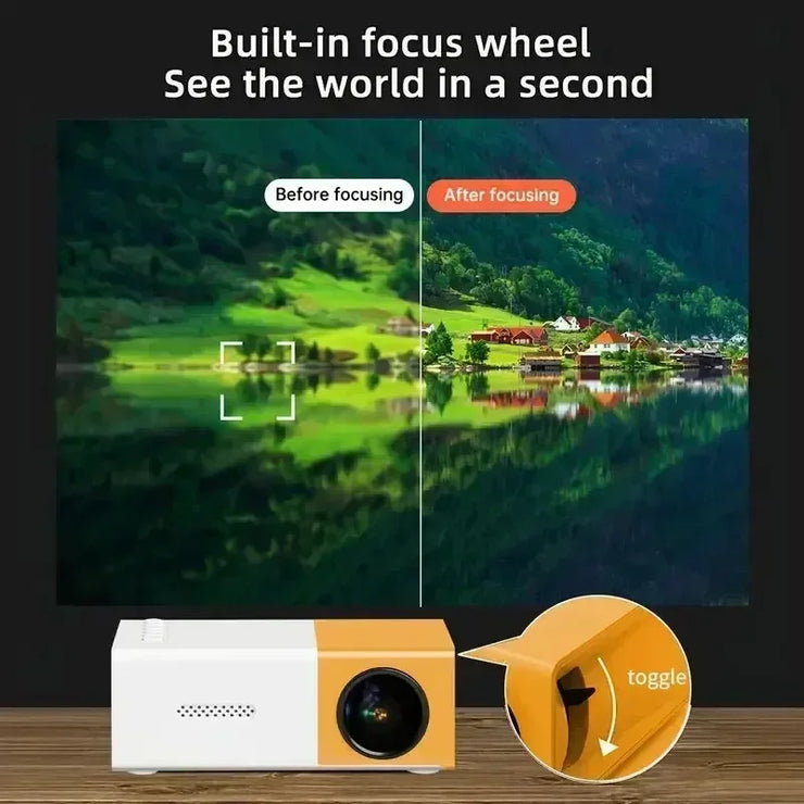 2025 YG300 Mini Portable Home Projector