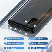 50000mAh Fast Charging Power Bank 7.4V/3A