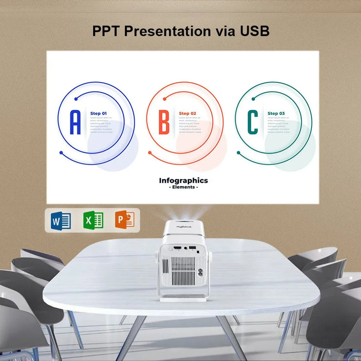 ThundeaL TD80W Mini HD Projector Android 13