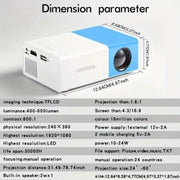 2025 YG300 Mini Portable Home Projector