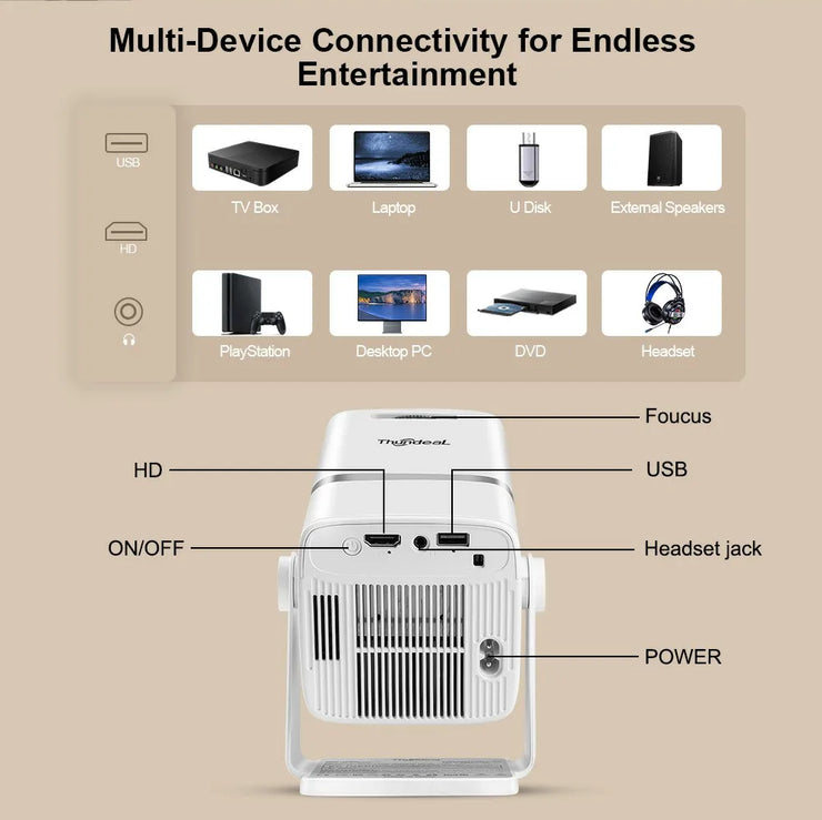 ThundeaL TD80W Mini HD Projector Android 13