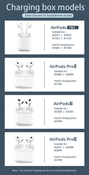 Replacement Charging Case for AirPods Pro 1–3