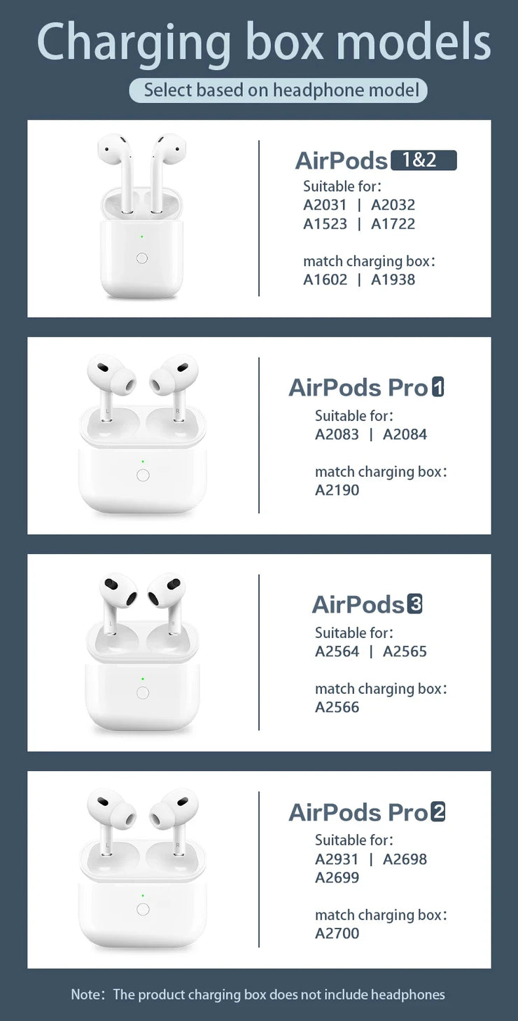 Replacement Charging Case for AirPods Pro 1–3