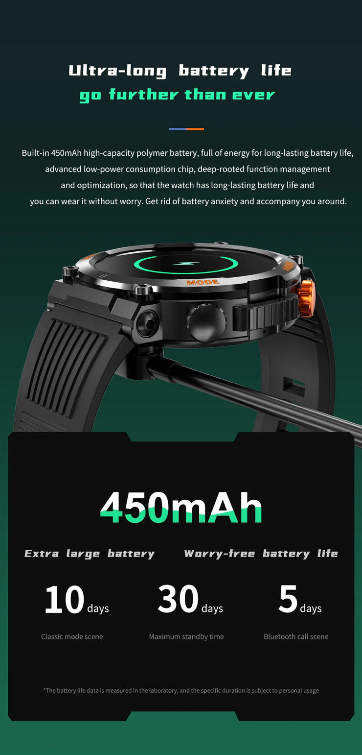 Men’s Smartwatch with HD Screen & Bluetooth Call