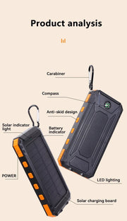 200000mAh Solar Power Bank Fast Charger