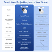 P30PRO Mini 4K Smart Projector Android 14