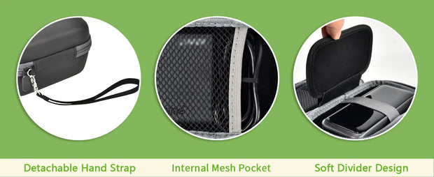 Protective Case for Anker Prime 20000mAh 200W
