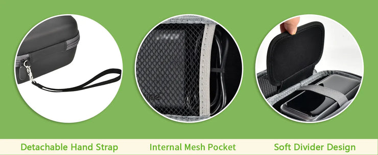 Protective Case for Anker Prime 20000mAh 200W