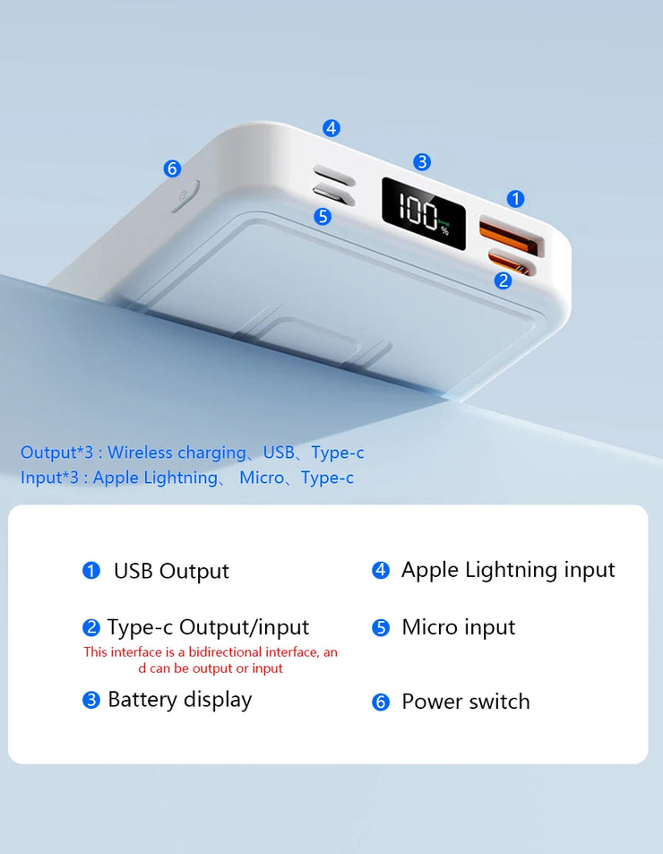 10000mAh PD 22.5W Fast Charging Power Bank