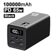 PSOOO 100000mAh 65W Fast Charging Power Bank