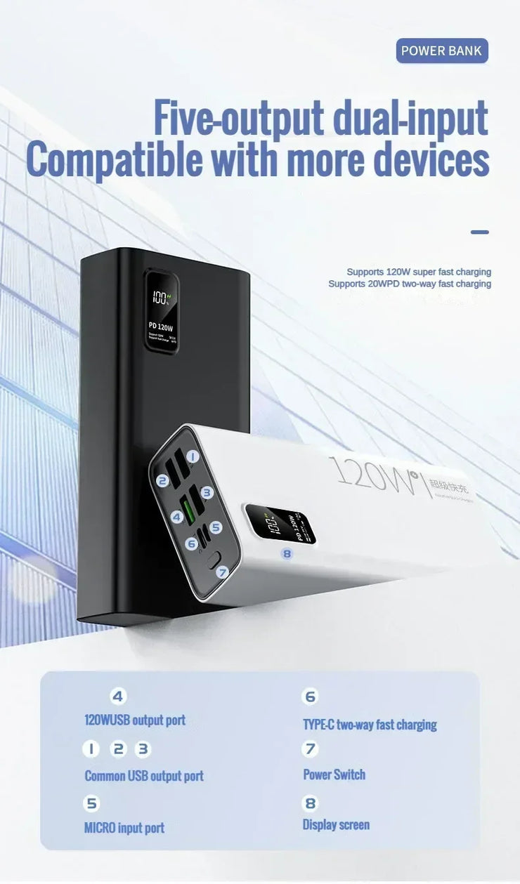 30000mAh 120W PD3.0 Power Bank with Display