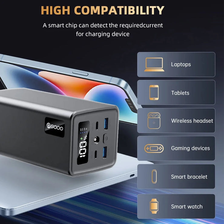 PSOOO 100000mAh 65W Fast Charging Power Bank