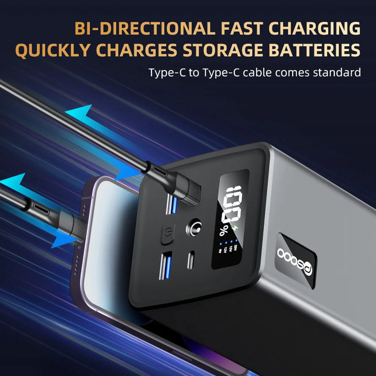 PSOOO 100000mAh 65W Fast Charging Power Bank