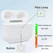 Replacement Charging Case for AirPods Pro 1–3