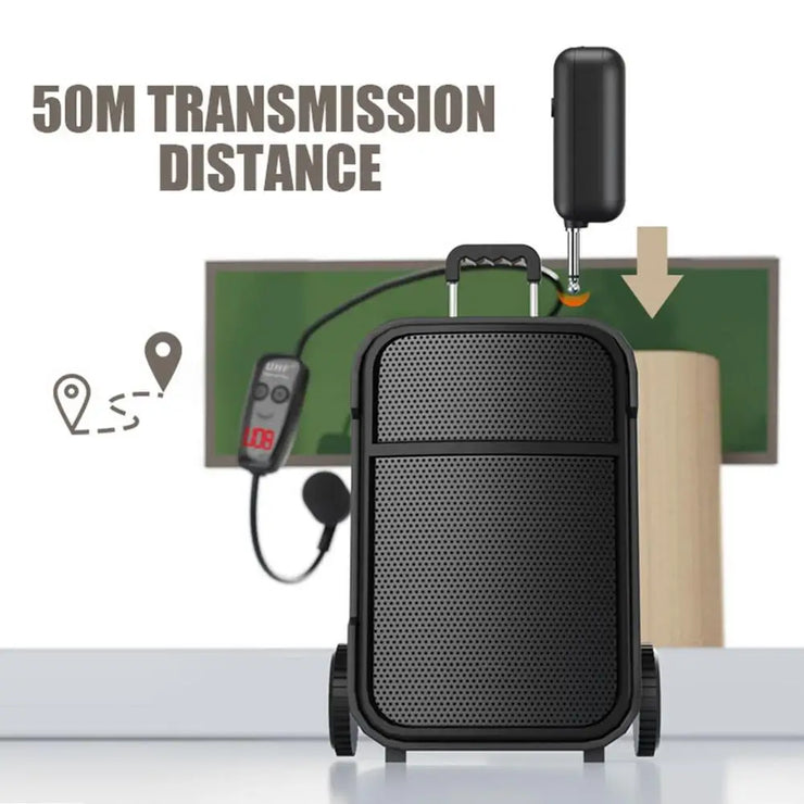 UHF Wireless Headset Microphone – Rechargeable