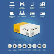YG300 Mini Proyector LED Portátil Multimedia