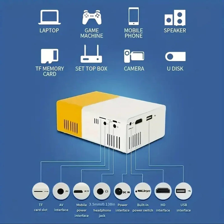 YG300 Mini Proyector LED Portátil Multimedia