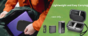 Protective Case for Anker Prime 20000mAh 200W