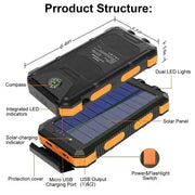 200000mAh Solar Power Bank Fast Charger