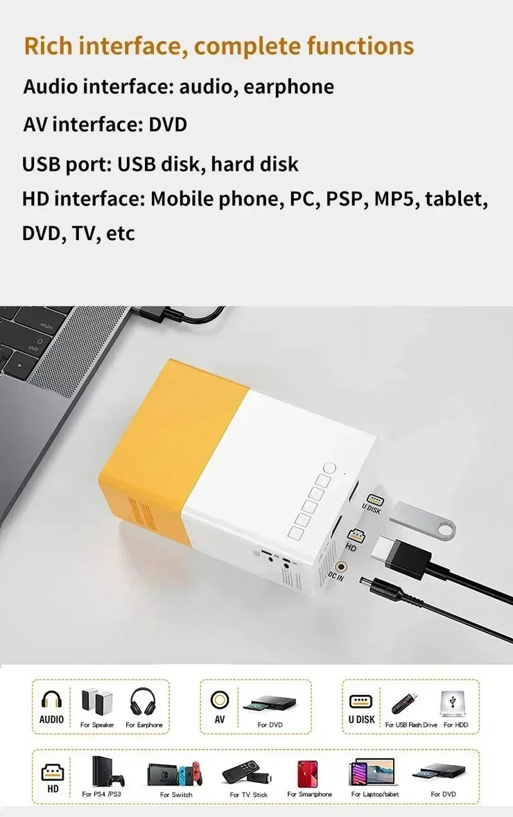 2025 YG300 Mini Portable Home Projector