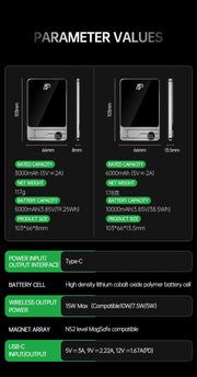 20000mAh PD20W Wireless Power Bank w/ Cable