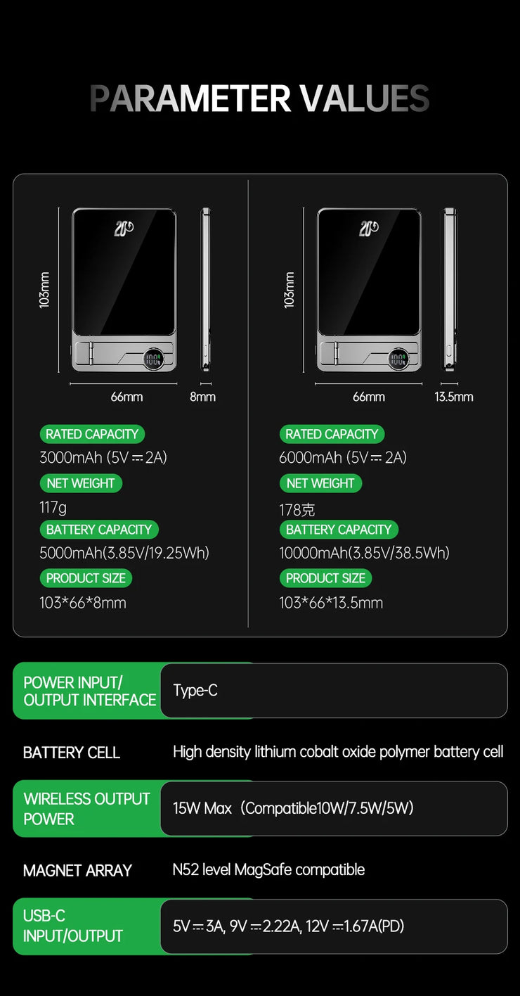 20000mAh PD20W Wireless Power Bank w/ Cable