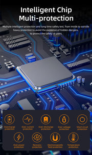 PSOOO 100000mAh 65W Fast Charging Power Bank