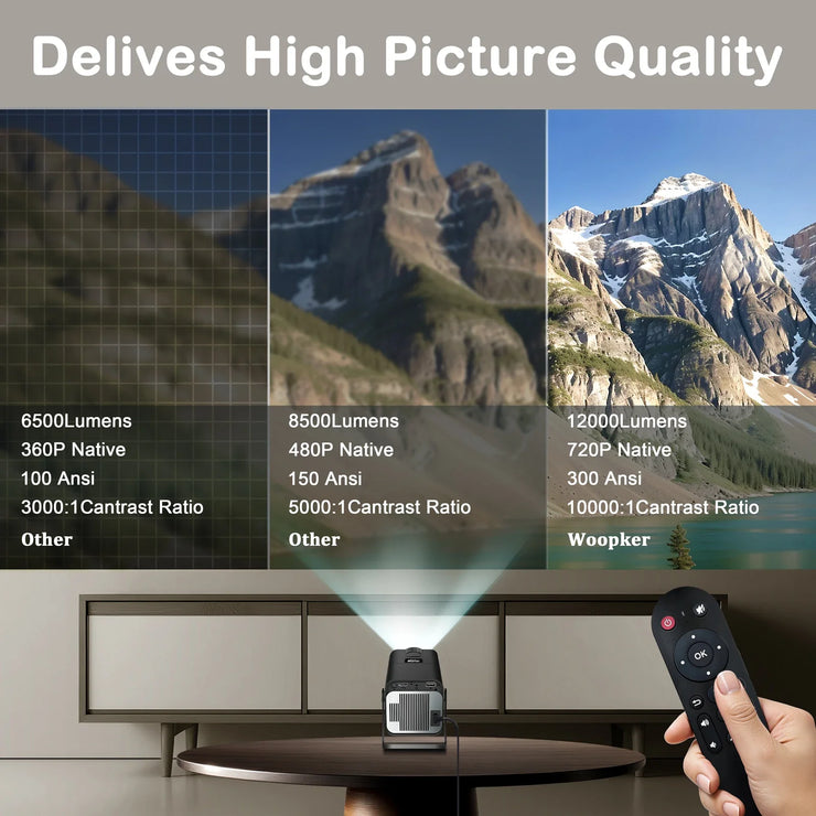 Woopker HY320 4K Mini Android Projector
