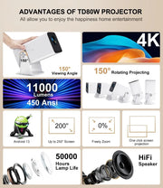ThundeaL TD80W Mini HD Projector Android 13