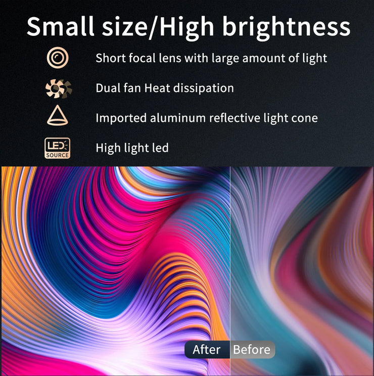 Mini Smart WiFi 4K Portable Projector