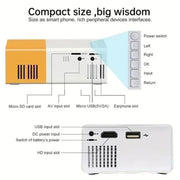 2025 YG300 Mini Portable Home Projector