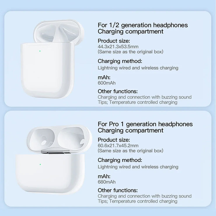 Replacement Charging Case for AirPods Pro 1–3