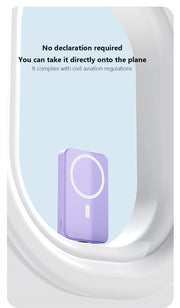 10000mAh PD 22.5W Fast Charging Power Bank